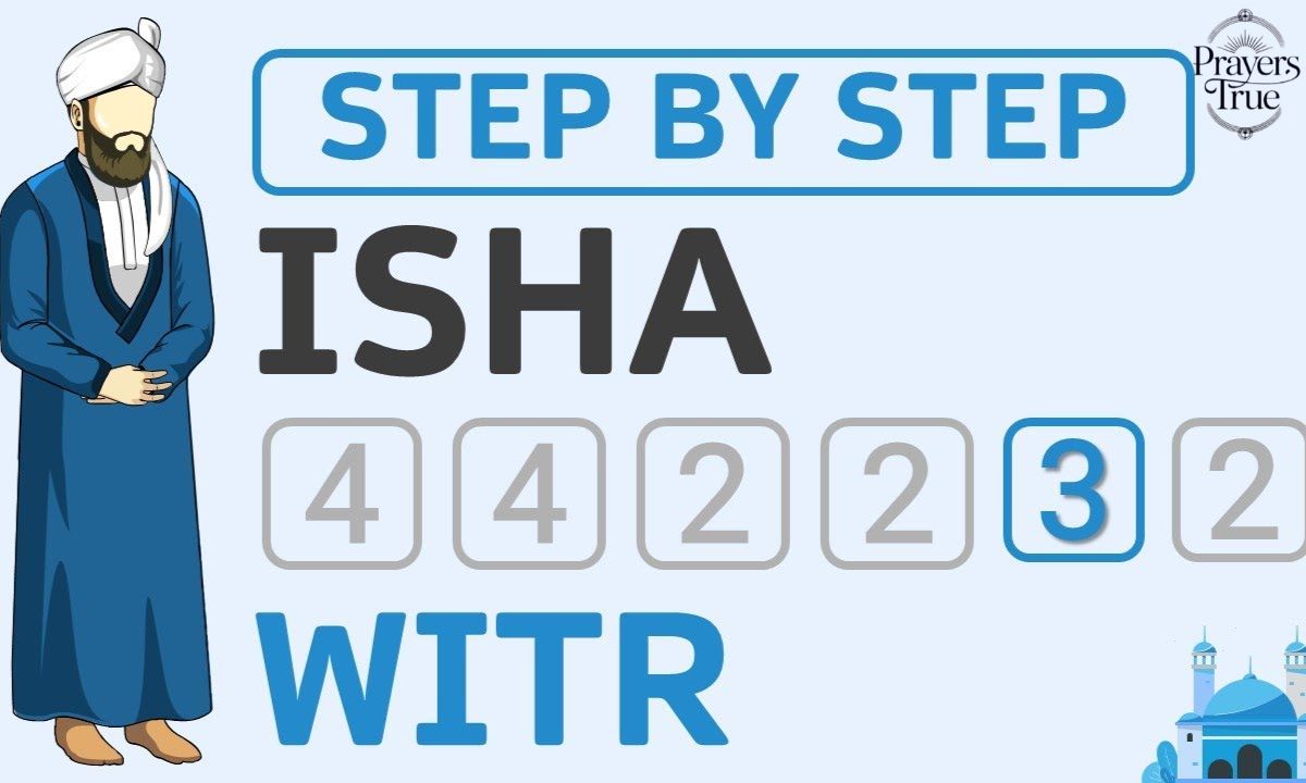 Are There 17 Rakats in Isha Prayer
