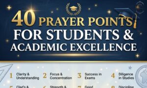 40 Prayer Points for Students and Academic Excellence